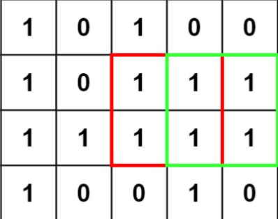 LeetCode 解題紀錄  221. Maximal Square 圖片中最大的正方形